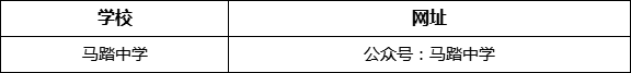 樂山市馬踏中學網(wǎng)址是什么？