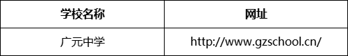 廣元市廣元中學(xué)網(wǎng)址是什么？