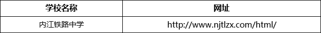 內(nèi)江市內(nèi)江鐵路中學(xué)網(wǎng)址是什么？