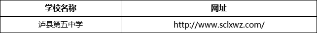 瀘州市瀘縣第五中學(xué)網(wǎng)址是什么？