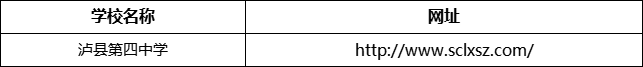 瀘州市瀘縣第四中學(xué)網(wǎng)址是什么？