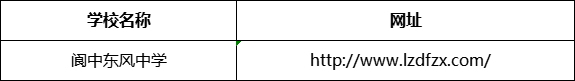 南充市閬中東風(fēng)中學(xué)網(wǎng)址是什么？