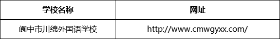 南充市閬中市川綿外國語學(xué)校網(wǎng)址是什么？