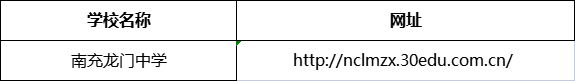 南充市南充龍門中學網(wǎng)址是什么？