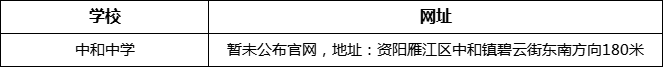 資陽市中和中學網(wǎng)址是什么？