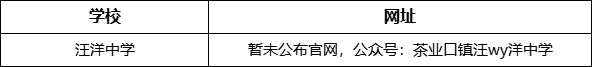 眉山市汪洋中學網(wǎng)址是什么？