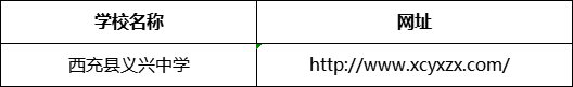 南充市西充縣義興中學(xué)網(wǎng)址是什么？