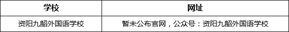 資陽(yáng)市資陽(yáng)九韶外國(guó)語(yǔ)學(xué)校網(wǎng)址是什么？