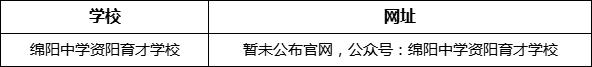 資陽市綿陽中學(xué)資陽育才學(xué)校網(wǎng)址是什么？