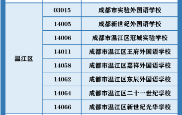 成都市錦江區(qū)2023年私立初升高最新政策發(fā)布