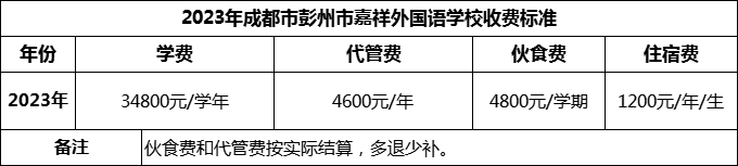 2024年成都市彭州市嘉祥外國(guó)語(yǔ)學(xué)校學(xué)費(fèi)多少錢？