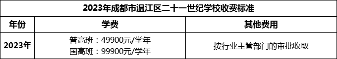 2024年成都市溫江區(qū)二十一世紀(jì)學(xué)校學(xué)費(fèi)多少錢(qián)？