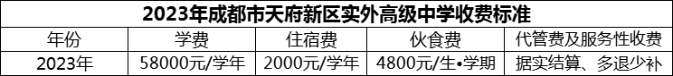 2024年成都市天府新區(qū)實(shí)外高級(jí)中學(xué)學(xué)費(fèi)多少錢(qián)？