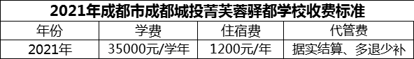 2024年成都市成都城投菁芙蓉驛都學(xué)校學(xué)費(fèi)多少錢(qián)？