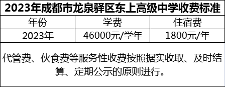 2024年成都市龍泉驛區(qū)東上高級(jí)中學(xué)學(xué)費(fèi)多少錢(qián)？