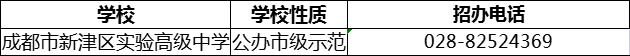 2024年成都市新津區(qū)實(shí)驗(yàn)高級(jí)中學(xué)招辦電話是多少？