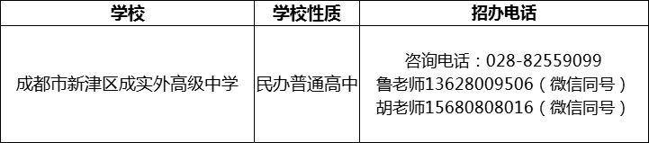 2024年成都市新津區(qū)成實(shí)外高級(jí)中學(xué)招辦電話是多少？