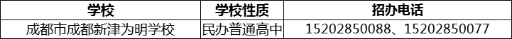 2024年成都市成都新津為明學(xué)校招辦電話是多少？