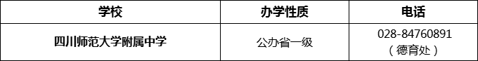 2024年成都市四川師范大學(xué)附屬中學(xué)招辦電話是多少？