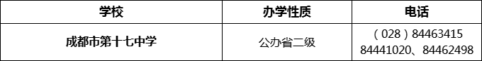 2024年成都市第十七中學(xué)招辦電話是多少？