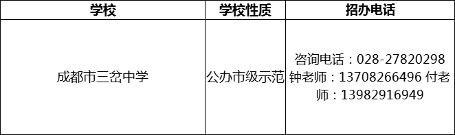 2024年成都市三岔中學招辦電話是多少？