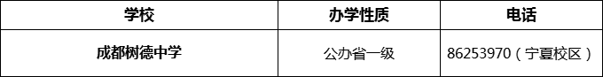 2024年成都市成都樹德中學招辦電話是多少？