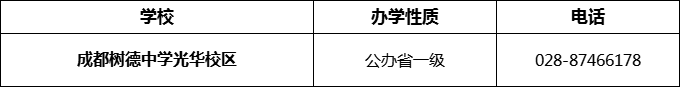 2024年成都市成都樹(shù)德中學(xué)光華校區(qū)招辦電話是多少？