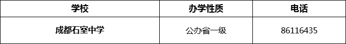 2024年成都市成都石室中學(xué)招辦電話是多少？