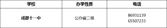 2024年成都市成都十一中招辦電話是多少？