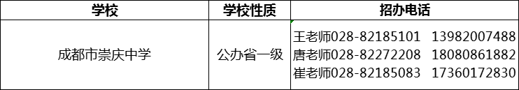 2024年成都市崇慶中學(xué)招辦電話是多少？