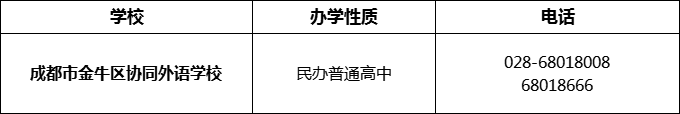 2024年成都市金牛區(qū)協(xié)同外語學校招辦電話是多少？