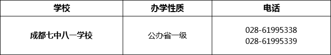 2024年成都市成都七中八一學(xué)校招辦電話是多少？