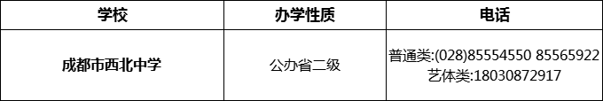 2024年成都市西北中學(xué)招辦電話是多少？