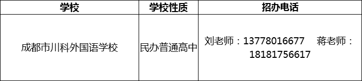 2024年成都市川科外國語學(xué)校招辦電話是多少？