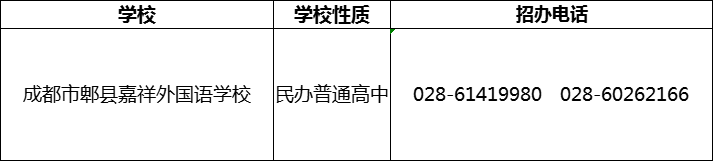 2024年成都市郫縣嘉祥外國語學(xué)校招辦電話是多少？