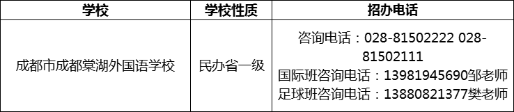 2024年成都市成都棠湖外國語學(xué)校招辦電話是多少？