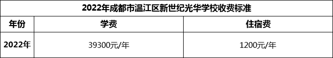 2024年成都市溫江區(qū)新世紀光華學校學費多少錢？