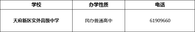 2024年成都市天府新區(qū)實(shí)外高級(jí)中學(xué)招辦電話是多少？