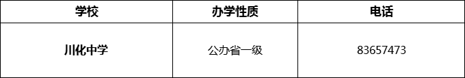 2024年成都市川化中學招辦電話是多少？