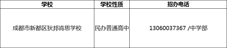 2024年成都市新都區(qū)狄邦肯思學校招辦電話是多少？