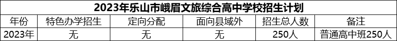 2024年樂山市峨眉文旅綜合高中學(xué)校招生計(jì)劃是多少？