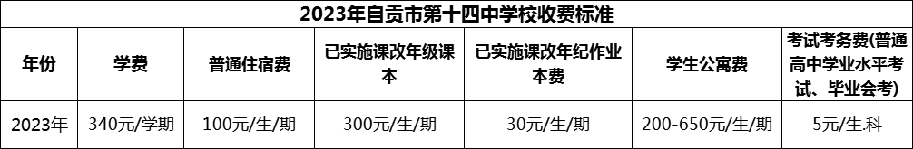 2024年自貢市第十四中學(xué)校學(xué)費(fèi)多少錢(qián)？