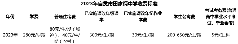 2024年自貢市田家炳中學(xué)學(xué)費(fèi)多少錢(qián)？