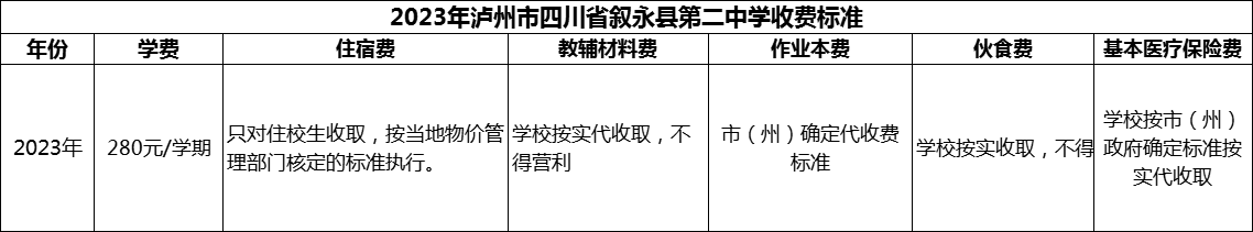 2024年瀘州市四川省敘永縣第二中學(xué)學(xué)費多少錢？