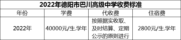 2024年德陽市巴川高級中學(xué)學(xué)費多少錢？