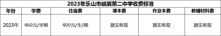 2024年樂山市峨眉第二中學(xué)學(xué)費多少錢？