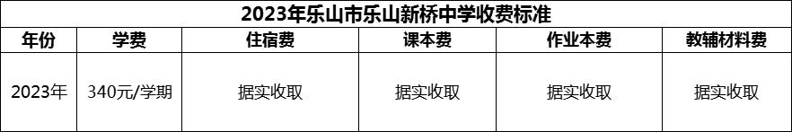 2024年樂山市樂山新橋中學學費多少錢？