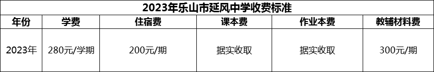 2024年樂山市延風(fēng)中學(xué)學(xué)費(fèi)多少錢？