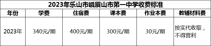 2024年樂山市峨眉山市第一中學(xué)學(xué)費多少錢？