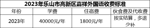 2024年樂山市高新區(qū)嘉祥外國語學(xué)費多少錢？